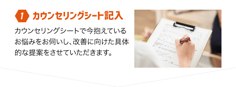 Step1 カウンセリングシート記入／カウンセリングシートで今抱えているお悩みをお伺いし、改善に向けた具体的な提案をさせていただきます。