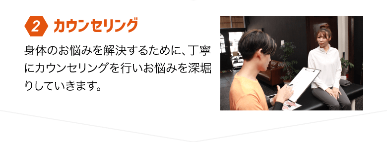 Step2 カウンセリング／身体のお悩みを解決するために、丁寧にカウンセリングを行いお悩みを深堀りしていきます。