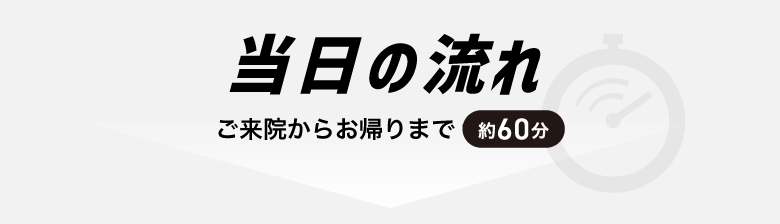 当日の流れ ご来院からお帰りまで約60分