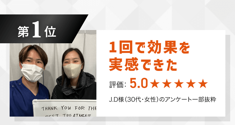 第1位：1回で効果を実感できた／評価5.0